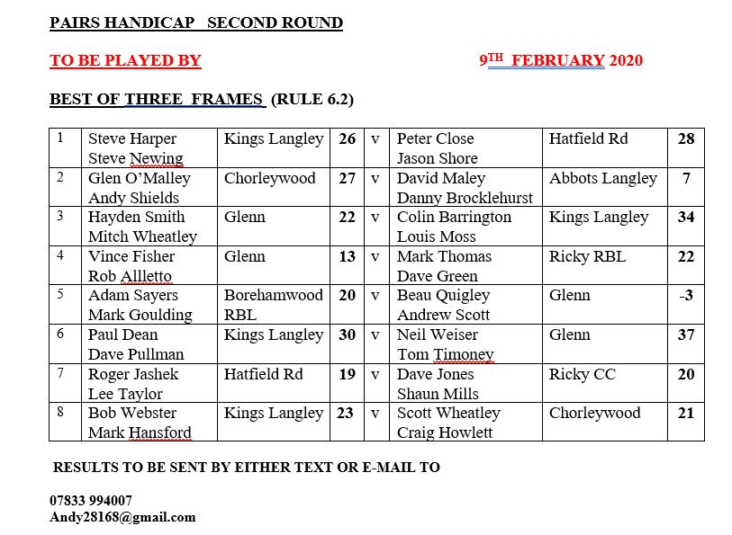 Watford & District Billiard & Snooker League